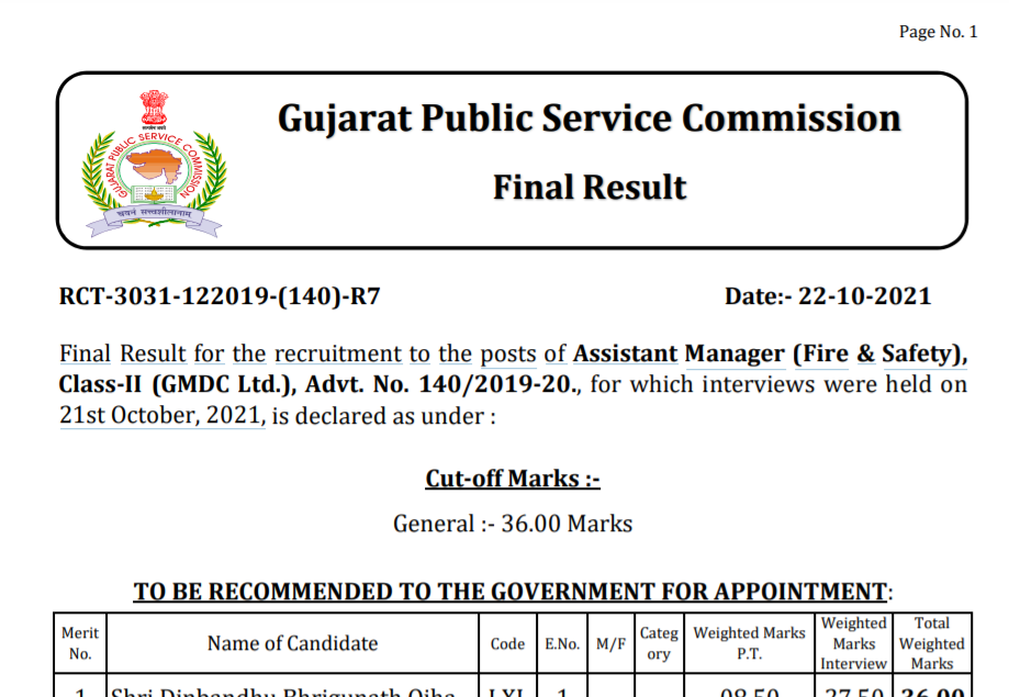 gpsc assistant manager fire and safety final result 2021.png